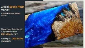 Tips For Selecting A Reliable Epoxy Resin Manufacturer